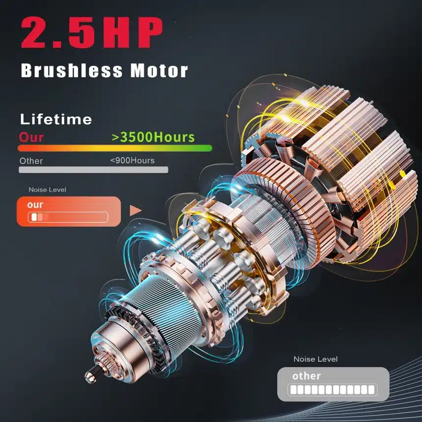 Home Fitness Code Q2 Pro brushless motor diagram